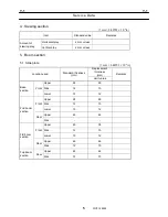 Предварительный просмотр 18 страницы Tadano GR-300EX-3 Service Manual