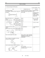 Предварительный просмотр 19 страницы Tadano GR-300EX-3 Service Manual