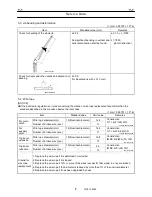 Предварительный просмотр 20 страницы Tadano GR-300EX-3 Service Manual