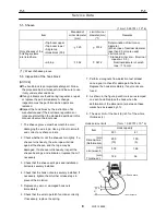 Предварительный просмотр 21 страницы Tadano GR-300EX-3 Service Manual