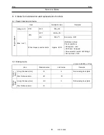 Предварительный просмотр 22 страницы Tadano GR-300EX-3 Service Manual