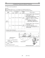 Предварительный просмотр 34 страницы Tadano GR-300EX-3 Service Manual