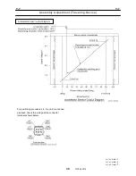 Предварительный просмотр 52 страницы Tadano GR-300EX-3 Service Manual