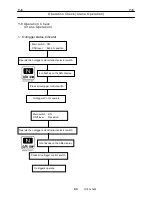 Предварительный просмотр 56 страницы Tadano GR-300EX-3 Service Manual