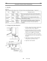 Предварительный просмотр 60 страницы Tadano GR-300EX-3 Service Manual