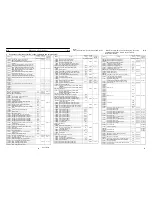 Предварительный просмотр 79 страницы Tadano GR-300EX-3 Service Manual