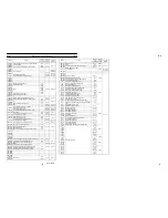 Предварительный просмотр 80 страницы Tadano GR-300EX-3 Service Manual