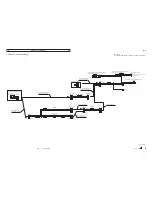 Предварительный просмотр 86 страницы Tadano GR-300EX-3 Service Manual