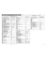 Предварительный просмотр 90 страницы Tadano GR-300EX-3 Service Manual