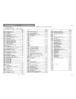 Предварительный просмотр 121 страницы Tadano GR-300EX-3 Service Manual