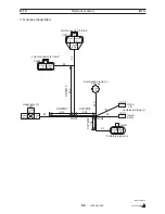 Предварительный просмотр 137 страницы Tadano GR-300EX-3 Service Manual