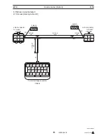 Предварительный просмотр 146 страницы Tadano GR-300EX-3 Service Manual