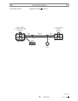 Предварительный просмотр 147 страницы Tadano GR-300EX-3 Service Manual