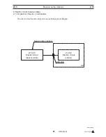 Предварительный просмотр 152 страницы Tadano GR-300EX-3 Service Manual