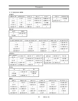 Предварительный просмотр 5 страницы Tadano GR-500EXL-3 Service Manual