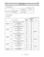 Предварительный просмотр 18 страницы Tadano GR-500EXL-3 Service Manual