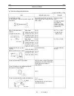 Предварительный просмотр 19 страницы Tadano GR-500EXL-3 Service Manual