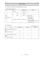 Предварительный просмотр 22 страницы Tadano GR-500EXL-3 Service Manual