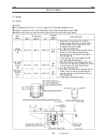 Предварительный просмотр 26 страницы Tadano GR-500EXL-3 Service Manual