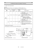 Предварительный просмотр 32 страницы Tadano GR-500EXL-3 Service Manual