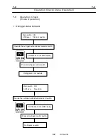 Предварительный просмотр 55 страницы Tadano GR-500EXL-3 Service Manual