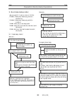 Предварительный просмотр 57 страницы Tadano GR-500EXL-3 Service Manual