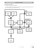 Предварительный просмотр 76 страницы Tadano GR-500EXL-3 Service Manual