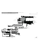 Предварительный просмотр 85 страницы Tadano GR-500EXL-3 Service Manual