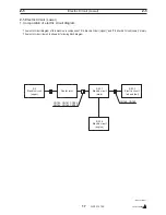 Предварительный просмотр 88 страницы Tadano GR-500EXL-3 Service Manual