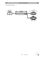 Предварительный просмотр 153 страницы Tadano GR-500EXL-3 Service Manual