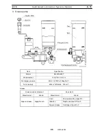 Предварительный просмотр 157 страницы Tadano GR-500EXL-3 Service Manual