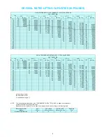 Preview for 6 page of Tadano GR-500XL Manual