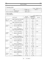 Предварительный просмотр 18 страницы Tadano GR-700N Service Manual