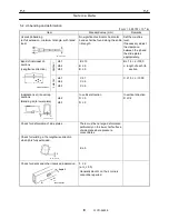 Предварительный просмотр 21 страницы Tadano GR-700N Service Manual