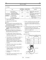 Предварительный просмотр 23 страницы Tadano GR-700N Service Manual