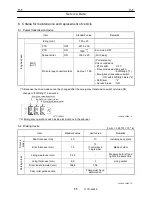 Предварительный просмотр 24 страницы Tadano GR-700N Service Manual