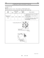 Предварительный просмотр 36 страницы Tadano GR-700N Service Manual