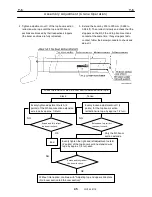 Предварительный просмотр 58 страницы Tadano GR-700N Service Manual