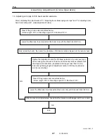 Предварительный просмотр 60 страницы Tadano GR-700N Service Manual