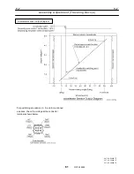 Предварительный просмотр 74 страницы Tadano GR-700N Service Manual