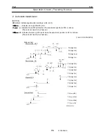 Предварительный просмотр 91 страницы Tadano GR-700N Service Manual