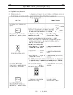 Предварительный просмотр 96 страницы Tadano GR-700N Service Manual