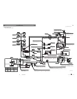 Предварительный просмотр 108 страницы Tadano GR-700N Service Manual