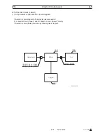 Предварительный просмотр 123 страницы Tadano GR-700N Service Manual