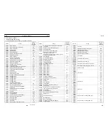 Предварительный просмотр 163 страницы Tadano GR-700N Service Manual