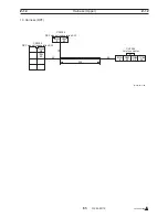 Предварительный просмотр 167 страницы Tadano GR-700N Service Manual