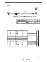 Предварительный просмотр 193 страницы Tadano GR-700N Service Manual