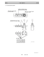 Предварительный просмотр 199 страницы Tadano GR-700N Service Manual