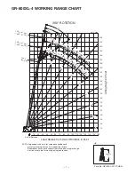 Предварительный просмотр 7 страницы Tadano GR-800XL-4 Manual