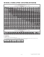 Предварительный просмотр 9 страницы Tadano GR-800XL-4 Manual